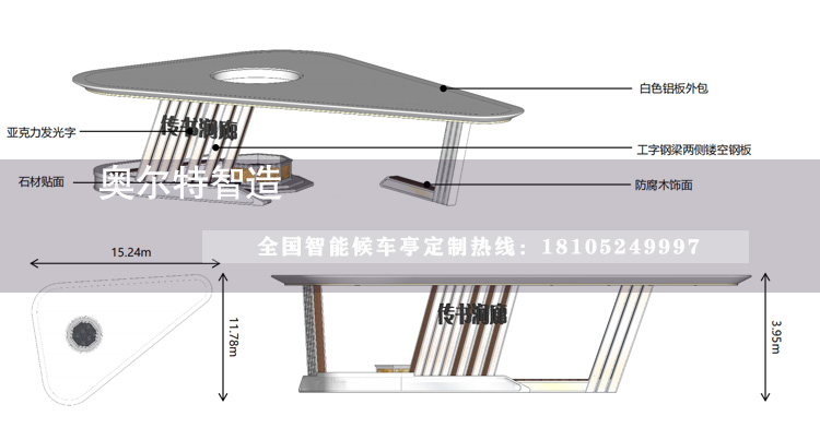 ������Ϣ�ȼ���������